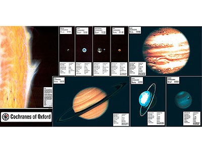 Solar System Posters